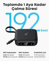 Anker Soundcore P41i TWS Kulaklık Siyah - A3937