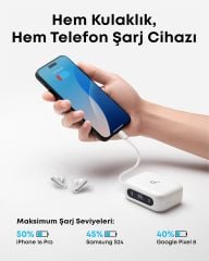 Anker Soundcore P41i TWS Kulaklık Beyaz - A3937