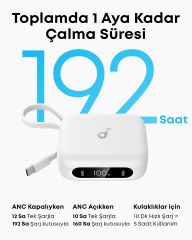Anker Soundcore P41i TWS Kulaklık Beyaz - A3937
