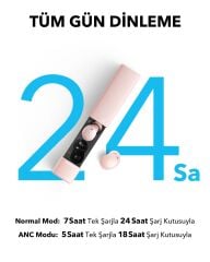 Anker Soundcore A30i TWS Kulaklık Pembe -A3958