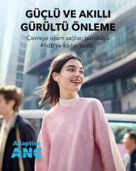 Anker Soundcore A30i TWS Kulaklık Pembe -A3958