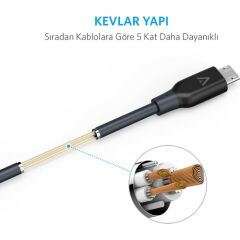 Anker PowerLine MicroUSB Şarj/ Data Kablosu 1.8 Metre Gri