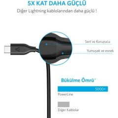 Anker PowerLine USB-C / Type-C Şarj/Data Kablosu 0.9 Metre Siyah - A8163H11-OFP