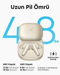 Anker Soundcore Liberty 5 TWS Kulaklık Gold-A3957