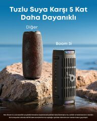 Anker Soundcore Boom 3i Hoparlör Siyah-D5100