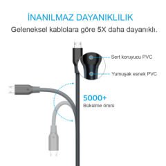 ANKER Powerline Micro USB Şarj/ Data Kablosu 1.8 Metre - Gri