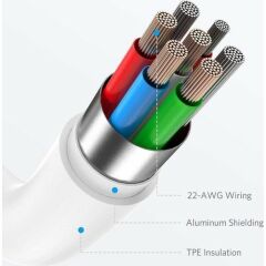 Anker PowerLine Select USB-C To iPhone Lightning Şarj/Data Kablosu MFI