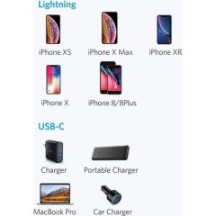 Anker PowerLine Select USB-C To iPhone Lightning Şarj/Data Kablosu MFI