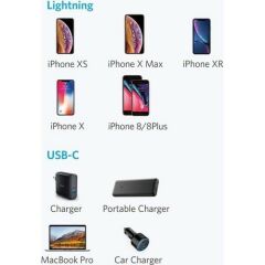Anker PowerLine Select USB-C To iPhone Lightning Şarj/Data Kablosu MFI