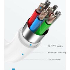 Anker PowerLine Select USB-C To iPhone Lightning Şarj/Data Kablosu MFI