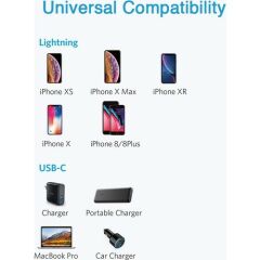 Anker PowerLine Select USB-C To iPhone Lightning Şarj/Data Kablosu MFI