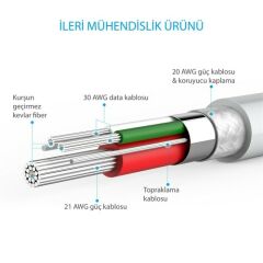 ANKER PowerLine Micro USB Şarj/ Data Kablosu 1.8 Metre - Beyaz