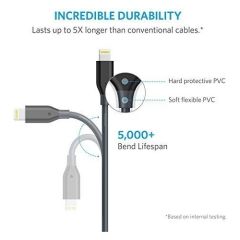 Anker PowerLine iPhone Lightning Şarj/Data Kablosu 1.8 m MFI Lisanslı - Siyah