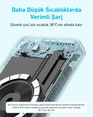 Anker Zolo 10000 mAh 30W Powerbank Siyah-A1684