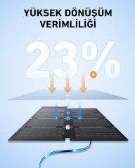 Anker Solix C300X DC + 60W Solar Panel-B1728
