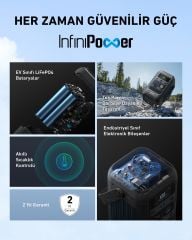 Anker SOLIX C300X DC Taşınabilir Güç Kaynağı + PS60 Taşınabilir Güneş Jeneratörü