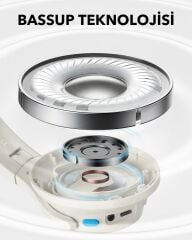 Anker Soundcore Q11i Kulaklık - Beyaz - A3005