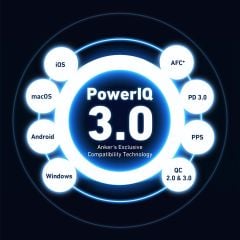 Anker 736 (Nano II 100W) Şarj - A2145