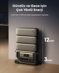 Anker SOLIX F3000 Taşınabilir Güç Kaynağı 3600W
