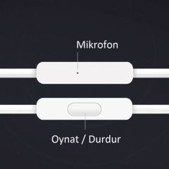 Xiaomi Piston Fresh Edition Mikrofonlu Kulakiçi Kulaklık Mor- Outlet Ürün