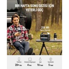 Anker PowerHouse 521 Portatif Power Station 256Wh 200W Ev Karavan ve Dış Mekan Kullanımı İçin LiFePO4 Pilli Jeneratör - A1720 (Anker Türkiye Garantili)