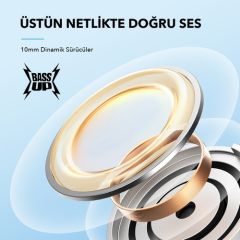 Anker Soundcore Life U2i BT Kulaklık - A3213