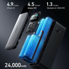 Anker 737 GaNPrime 140W PD 24K PowerBank - A1289