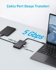 Anker 332 USB-C Hub (5-in-1, 4K HDMI)