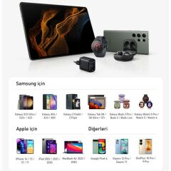 Anker 312 Şarj Cihazı 25W Siyah - A2642