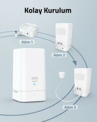 Anker Eufy HomeBase2 Extra Batarya - T8732