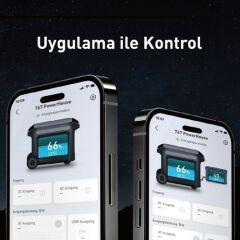 Anker SOLIX 767 PowerHouse 2400W GanPrime Taşınabilir Güç Kaynağı - A1780