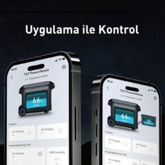 Anker 767 Portable Power Station 2048Wh - A1780