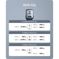 Anker PowerPort III 3-Port 65W şarj - A2667
