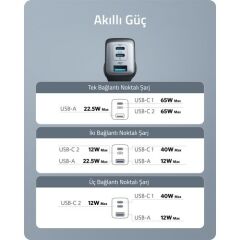 Anker PowerPort III 3-Port 65W şarj - A2667