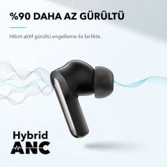 Anker Soundcore Life P3i TWS Kulaklık - A3993