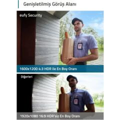 Anker Video Doorbell Slim (1080P) - E8220