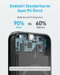Anker 321 MagGo Powerbank - Siyah - A1616
