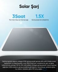 Anker Eufy S220 Solar Kamera T8134