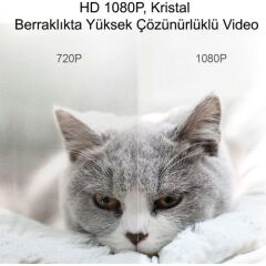 Xiaomi IMI Smart Home 360 Derece Dönebilen Kızılötesi Gece Görüşlü IP Kamera HD 1080p - Distribütör Garantili