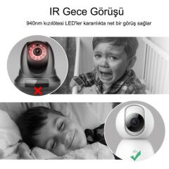 Xiaomi IMI Smart Home 360 Derece Dönebilen Kızılötesi Gece Görüşlü IP Kamera HD 1080p - Distribütör Garantili
