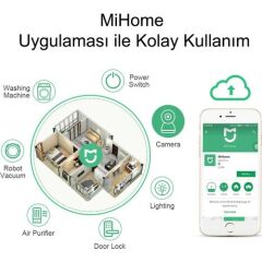 Xiaomi IMI Smart Home 360 Derece Dönebilen Kızılötesi Gece Görüşlü IP Kamera HD 1080p - Distribütör Garantili
