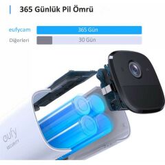 Anker EufyCam Akıllı Güvenlik Seti 1080p Kablosuz IP Kamera