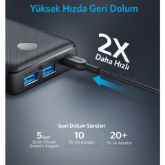 Anker PowerCore Select 20000 mAh Taşınabilir Hızlı Şarj Cihazı - PowerIQ 2.0 18W Çift Çıkışlı Powerbank - Siyah - A1363
