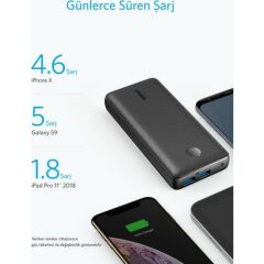 Anker PowerCore Select 20000 mAh Taşınabilir Hızlı Şarj Cihazı - PowerIQ 2.0 18W Çift Çıkışlı Powerbank - Siyah - A1363