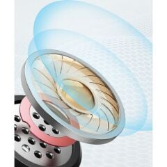 Anker Soundcore Liberty Neo TWS Kulaklık - IPX7 - Siyah