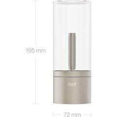 Xiaomi Yeelight Smart Home Ambiyans Lambası