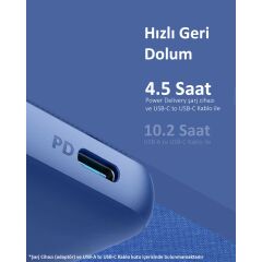 Anker PowerCore III Sense 10000 mAh Taşınabilir Şarj Cihazı - USB-C 18W PD Powerbank - Mavi