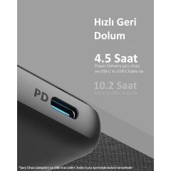 Anker PowerCore III Sense 10000 mAh Taşınabilir Şarj Cihazı - USB-C 18W PD Powerbank - Siyah