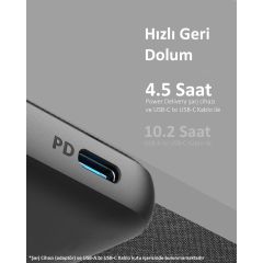 Anker PowerCore III Sense 10000 mAh Taşınabilir Şarj Cihazı - USB-C 18W PD Powerbank - Siyah