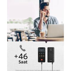 Anker PowerCore III Sense 10000 mAh Taşınabilir Şarj Cihazı - USB-C 18W PD Powerbank - Siyah